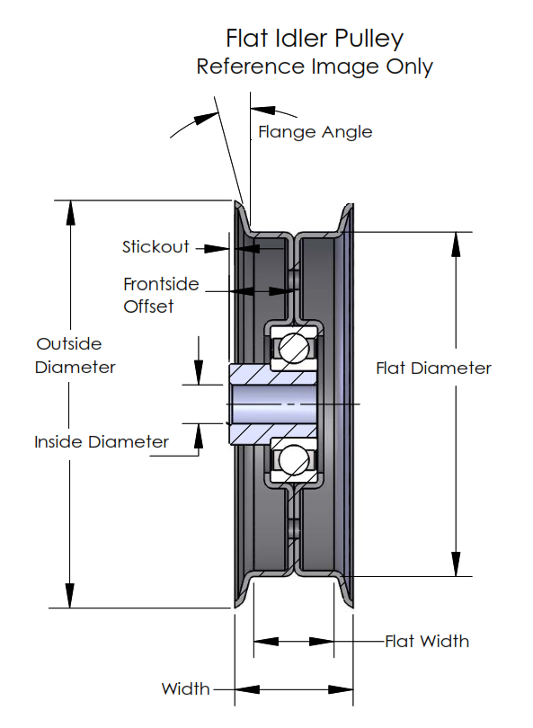 flat idler pulley reference image